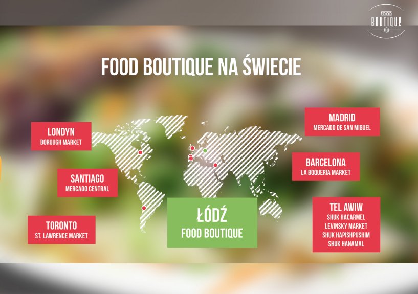 ?Food Boutique? – pierwszy w Polsce i Europie Środkowo-Wschodniej